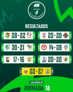 Parrilla Post DHF2526 1080X1350 Jornada 18