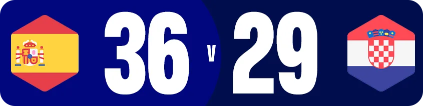 Banner Resultado Banner Resultado