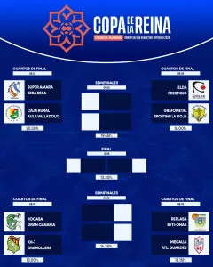 CopaReina Cuadro Gipuzkoa26