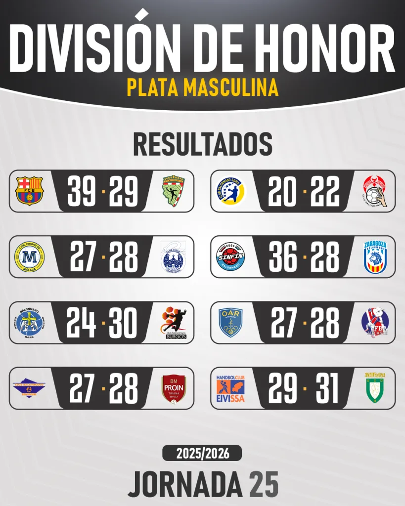 Parrilla Post DHPM2526 1080X1350