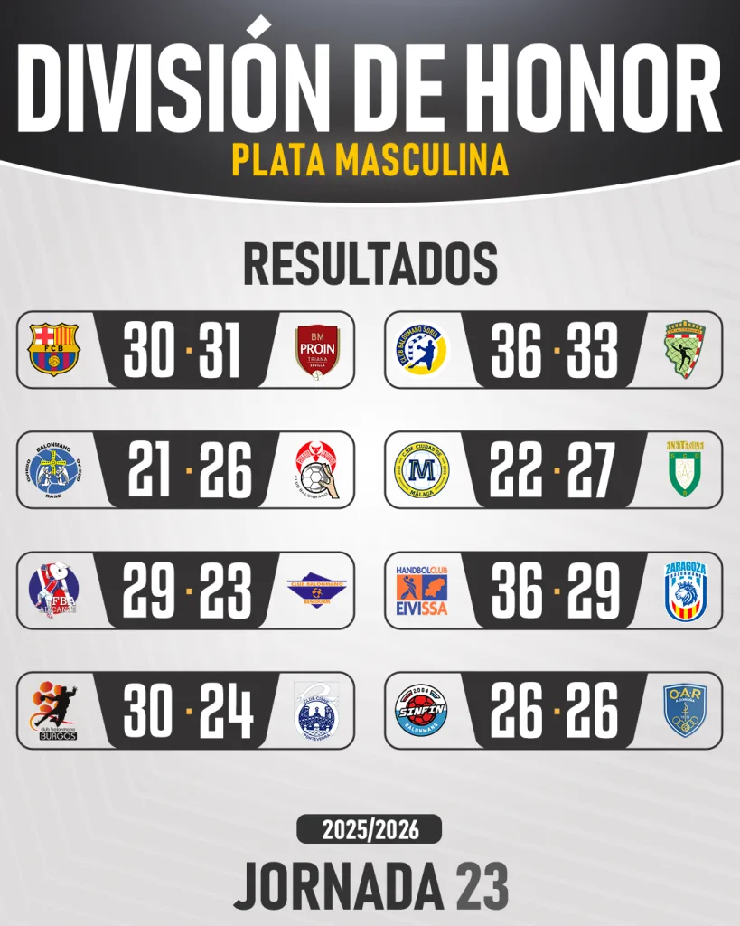 Parrilla Post DHPM2526 1080X1350