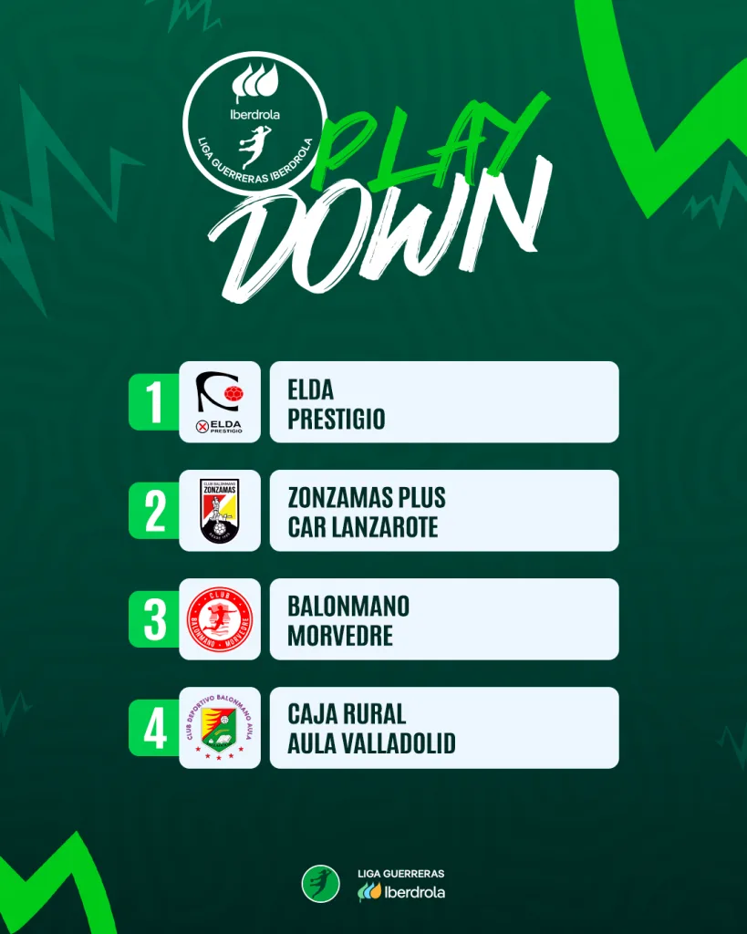 1080X1350 LGI2526 PlayDown Sorteo