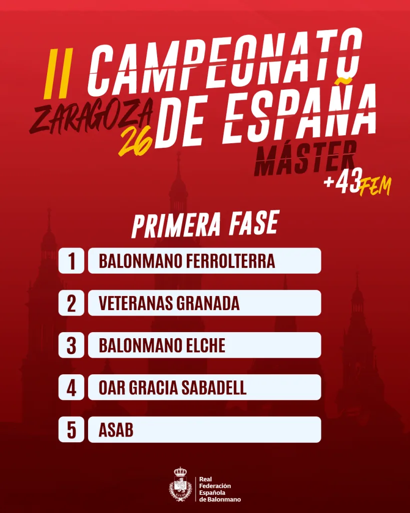 1080x1350 Máster2526 +43Fem SorteoDEF