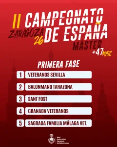 1080x1350 Máster2526 +47Masc Sorteo