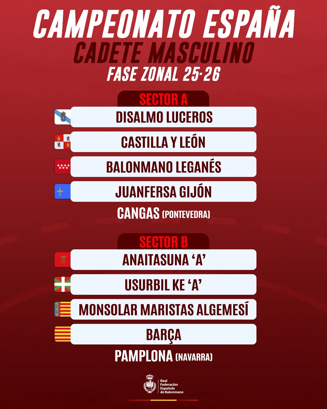 1080x1350 Sectores26 CM 1