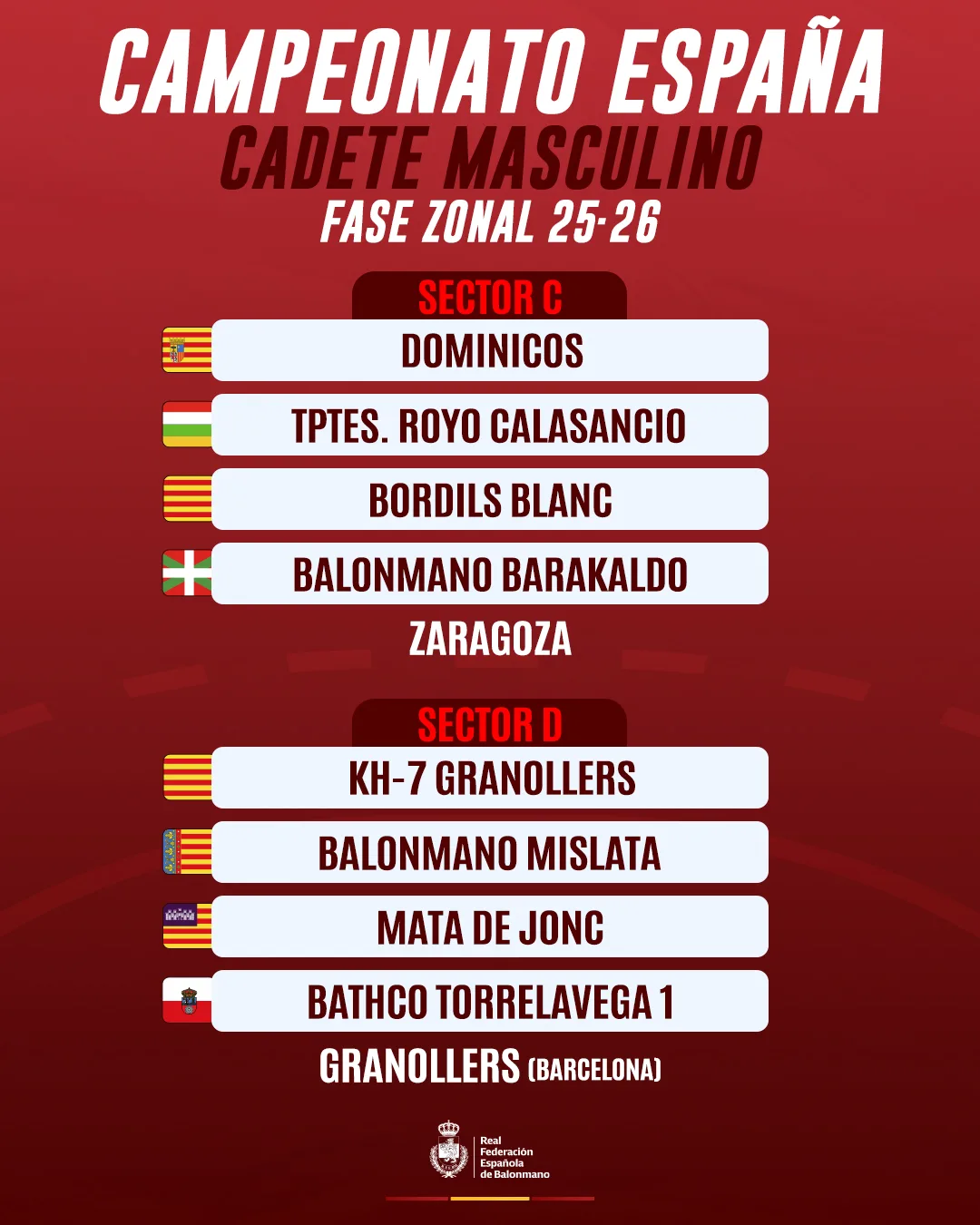 1080x1350 Sectores26 CM 2