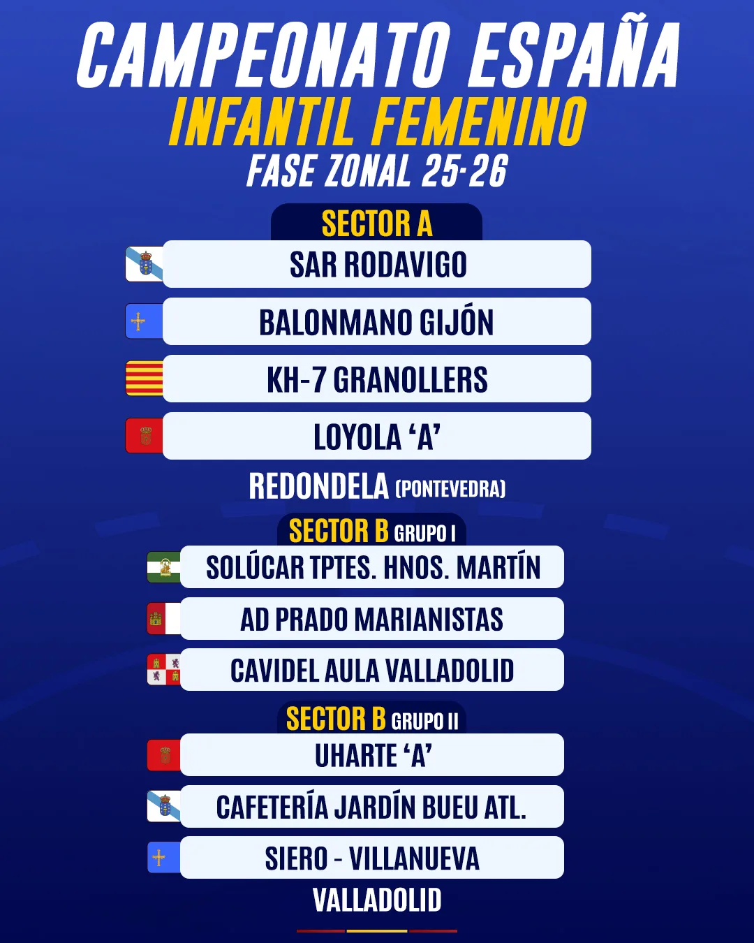 1080x1350 Sectores26 IF 1