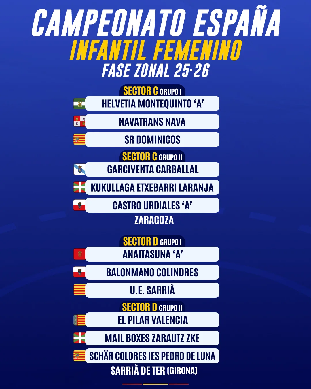 1080x1350 Sectores26 IF 2