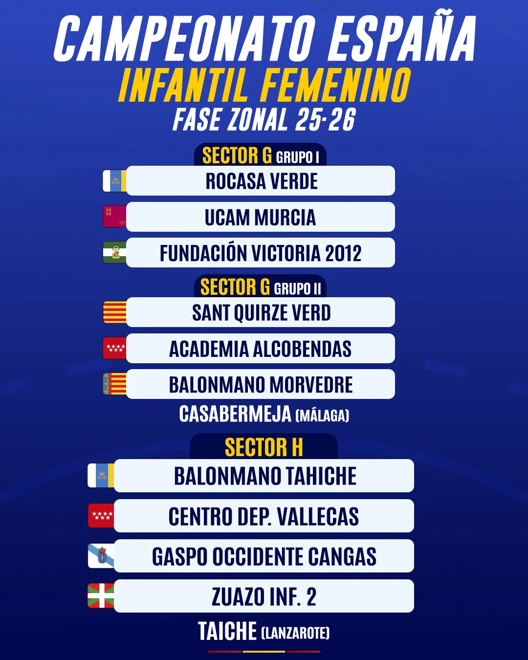 1080x1350 Sectores26 IF 4