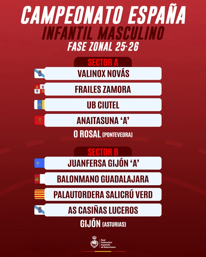 1080x1350 Sectores26 IM 1