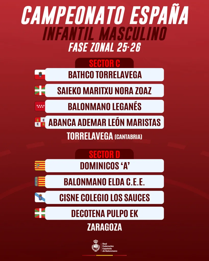 1080x1350 Sectores26 IM 2