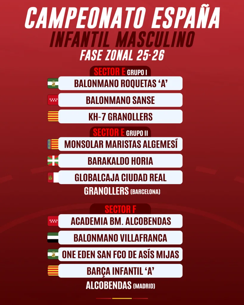 1080x1350 Sectores26 IM 3