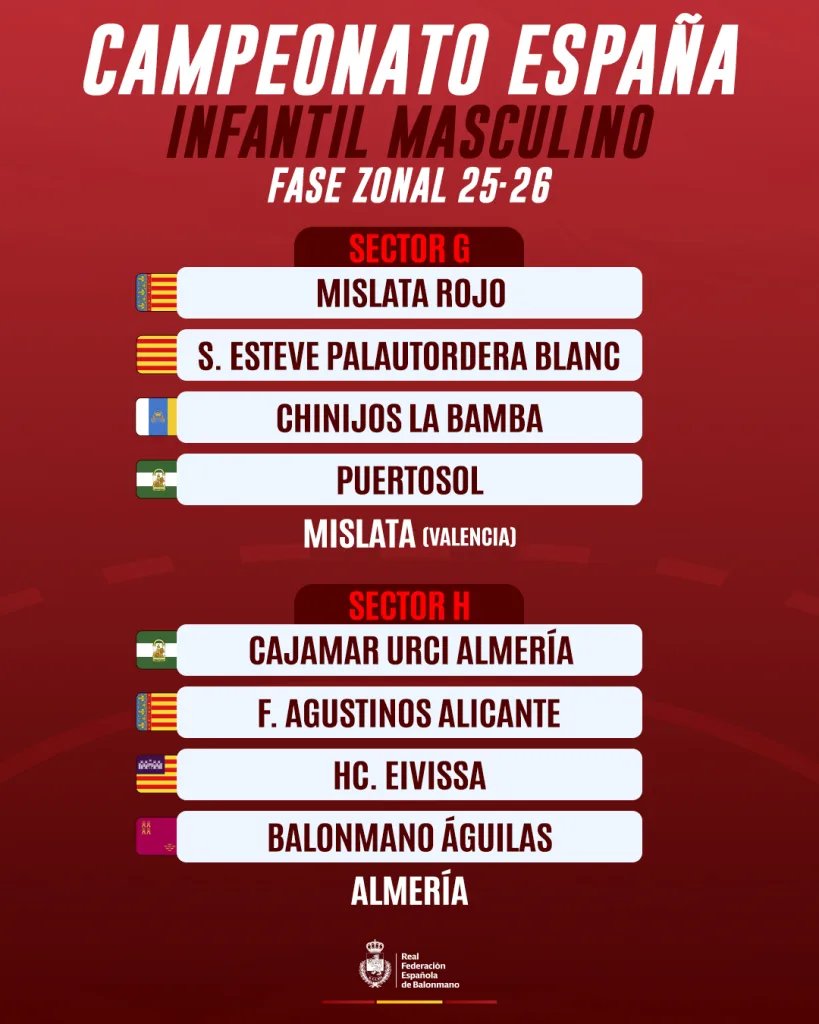 1080x1350 Sectores26 IM 4