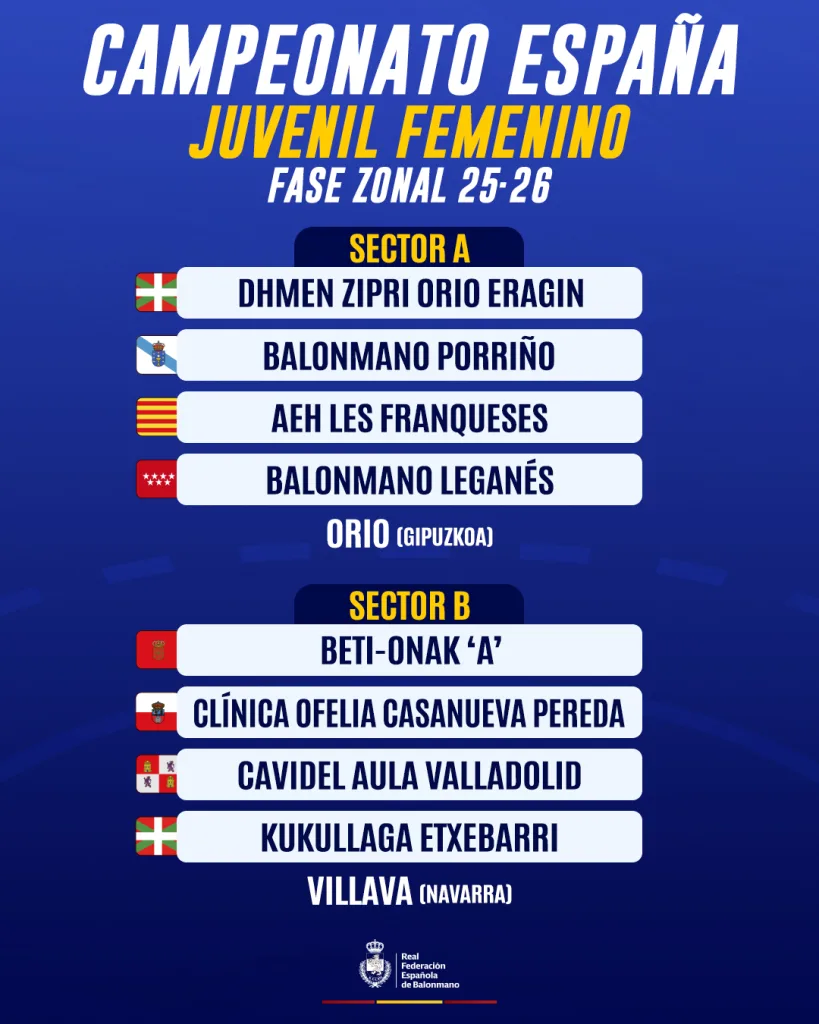 1080x1350 Sectores26 JF 1