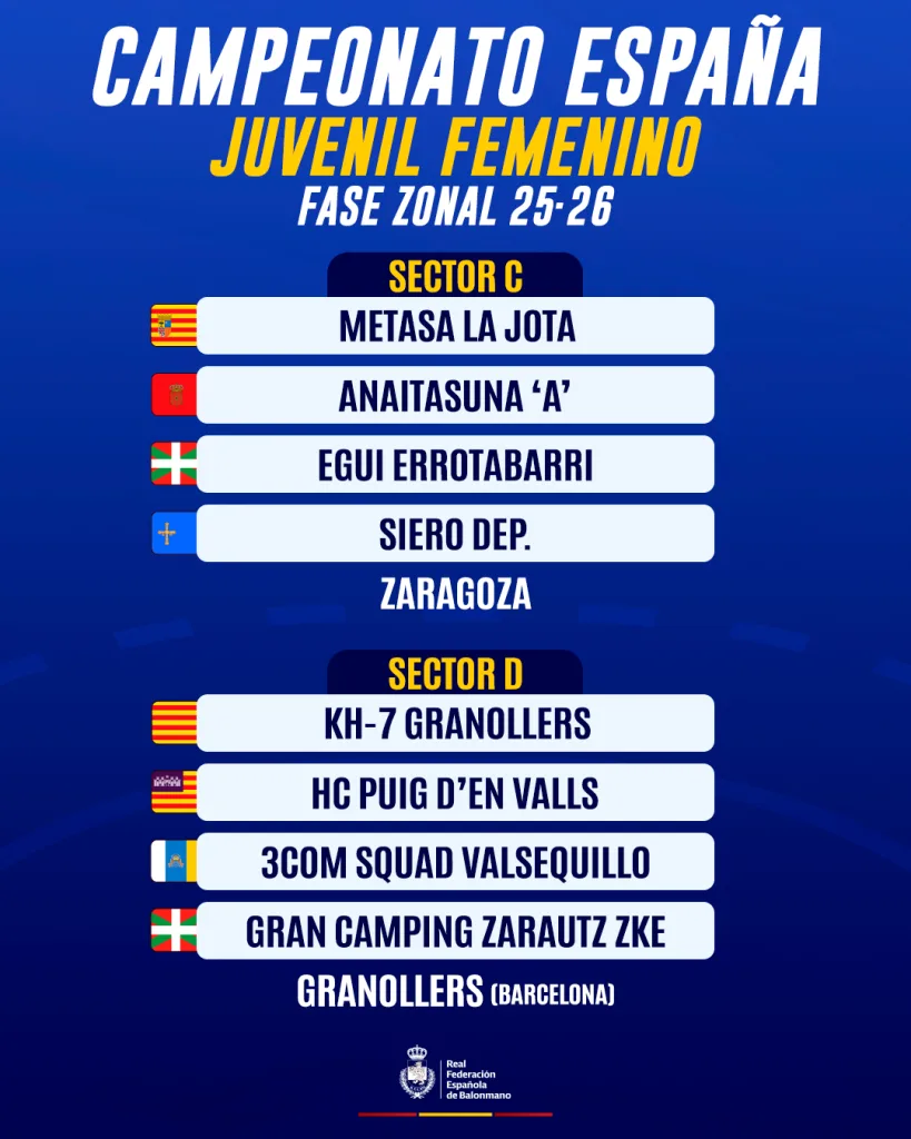 1080x1350 Sectores26 JF 2