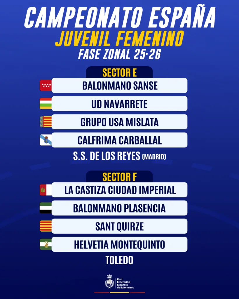 1080x1350 Sectores26 JF 3