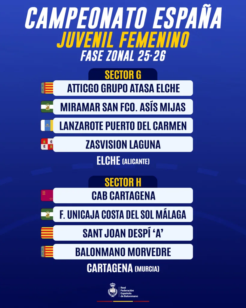 1080x1350 Sectores26 JF 4