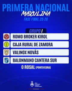 1080x1350 SorteoPrimeraNac FaseFinal GI