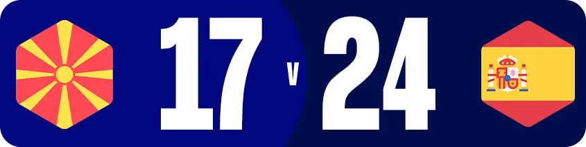 Banner Resultado Banner Resultado