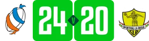 Resultado + Escudos Resultado + Escudos