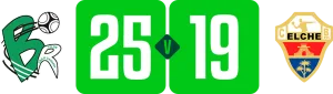 Resultado + Escudos Resultado + Escudos