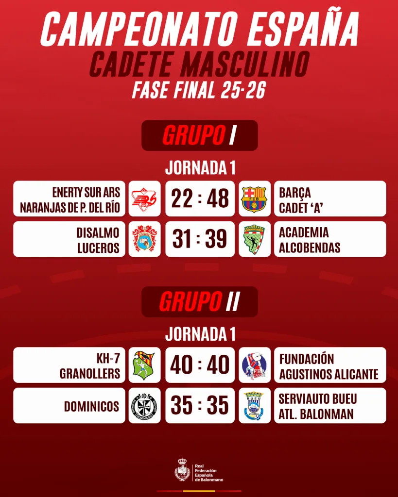 1080x1350 CadeteMasc FaseFinal 1080x1350 CadeteMasc FaseFinal