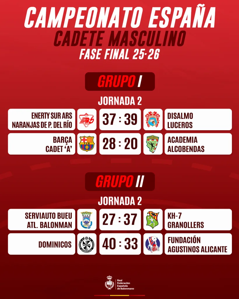 1080x1350 CadeteMasc FaseFinal 1080x1350 CadeteMasc FaseFinal