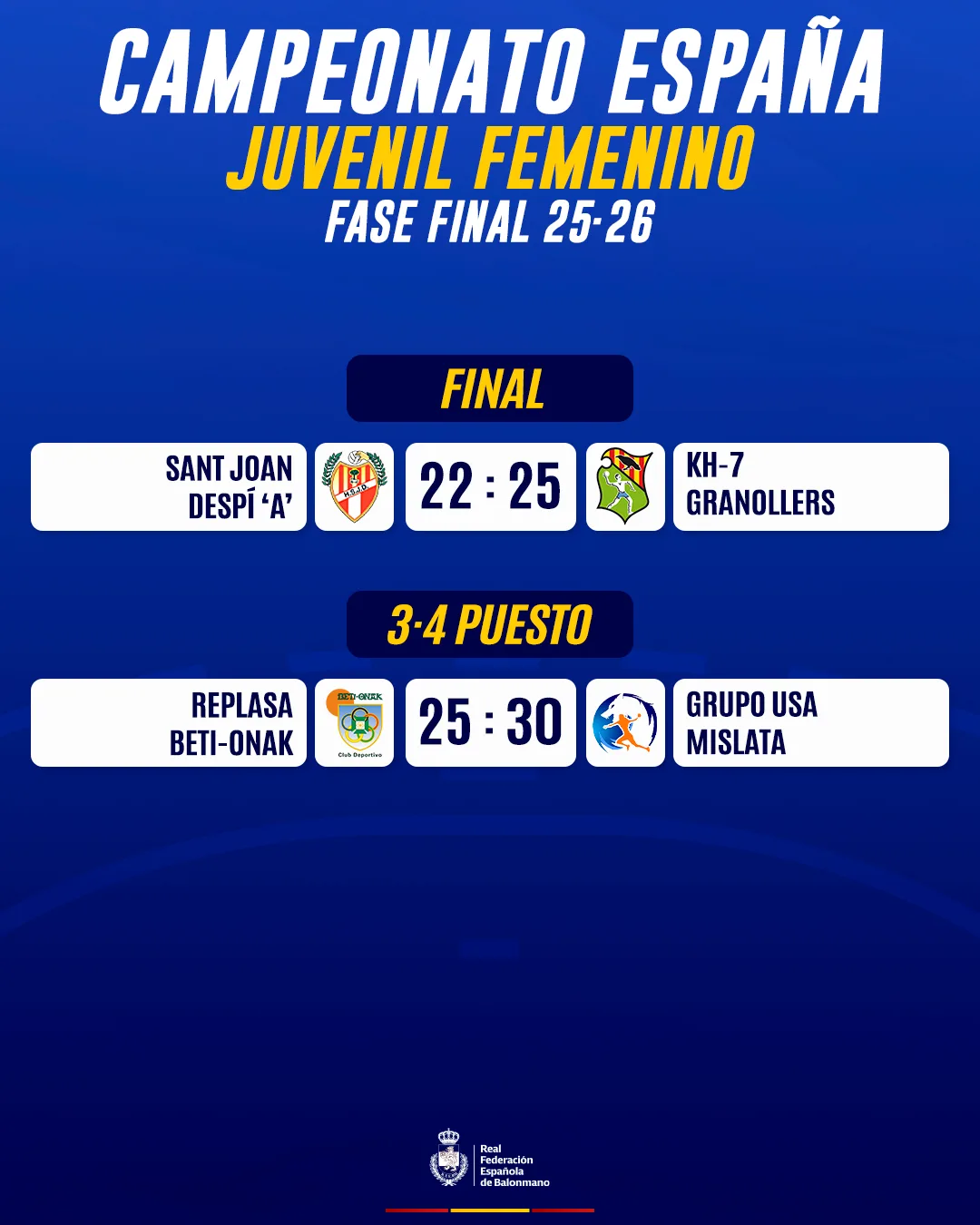 1080x1350 JuvenilFem FaseFinal