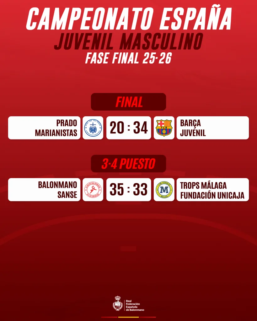1080x1350 JuvenilMasc FaseFinal