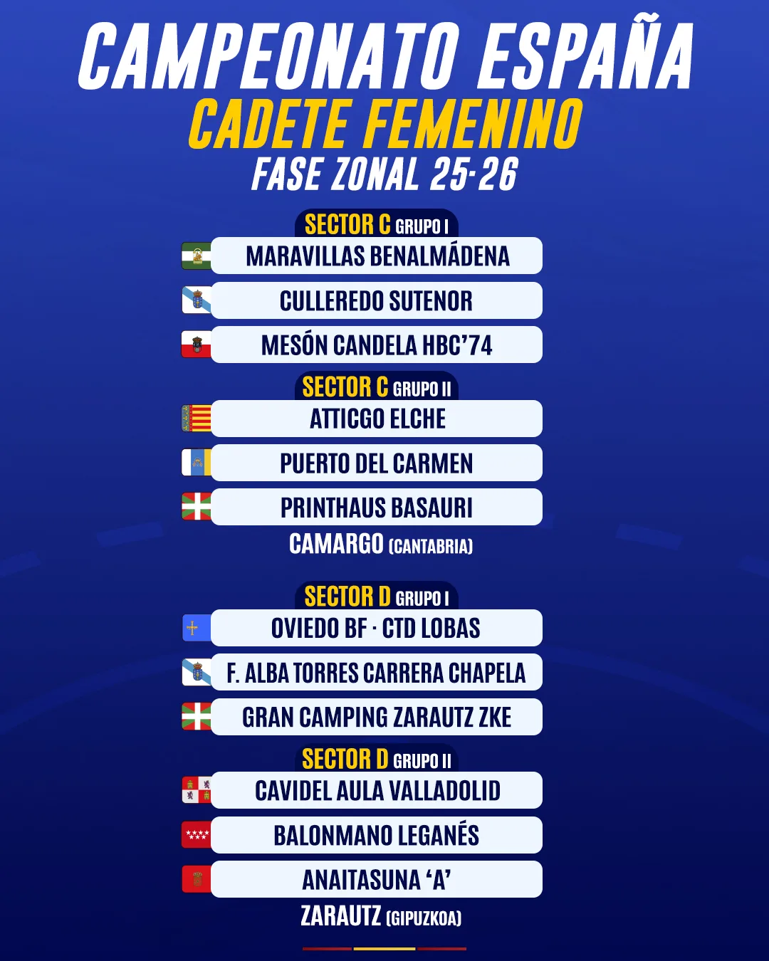 1080x1350 Sectores26 CF 2
