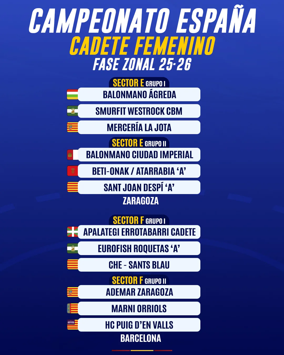 1080x1350 Sectores26 CF 3