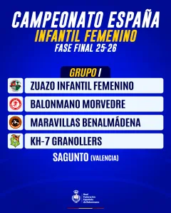 1080x1350 SorteoInfantilFemenino FaseFinal
