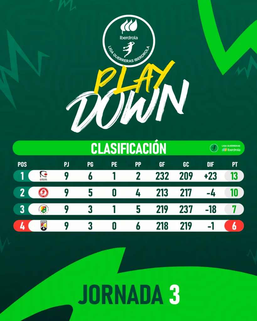 Play Down Post DHF2526 1080X1350