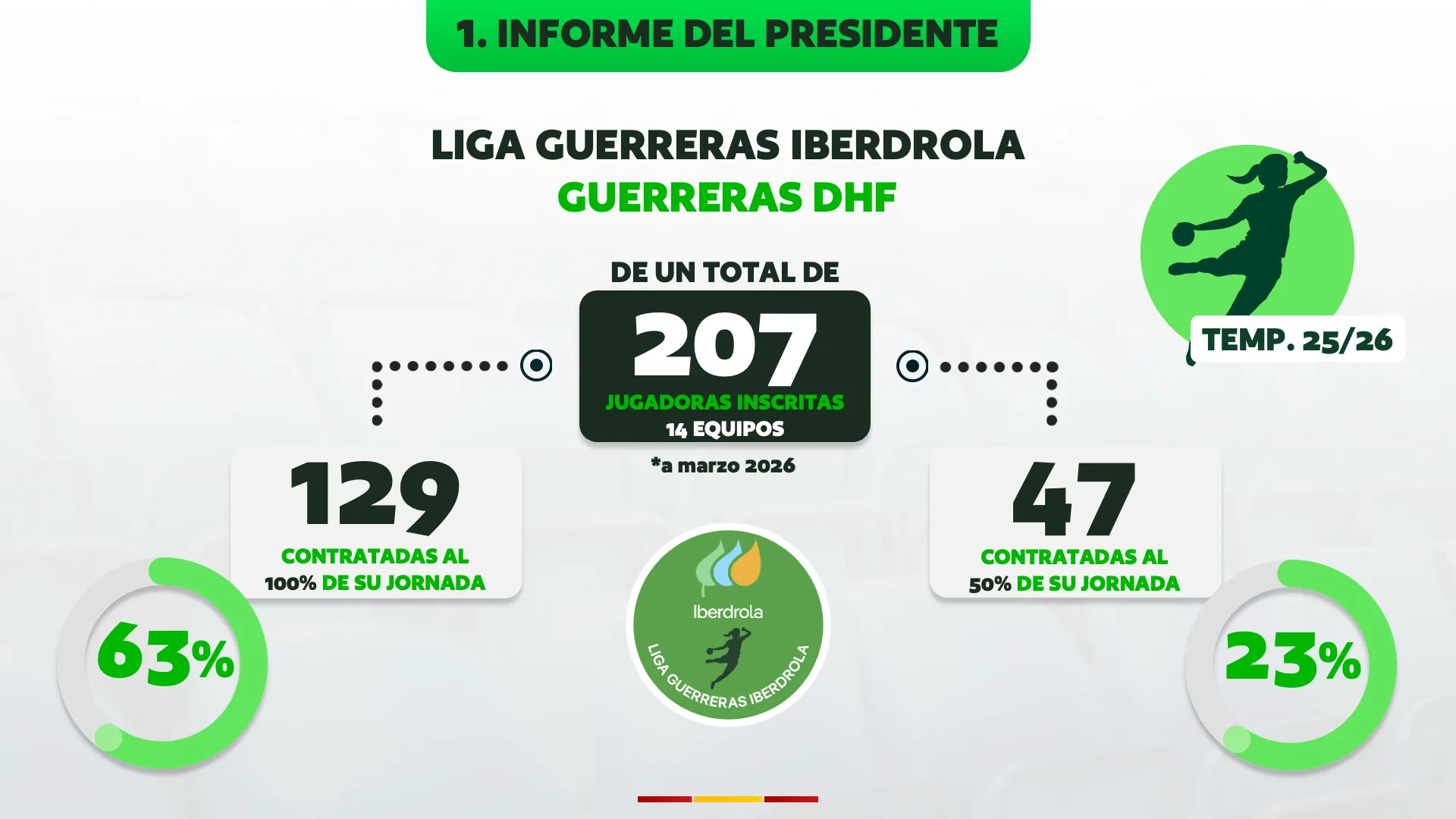 Diapositiva46 Diapositiva46