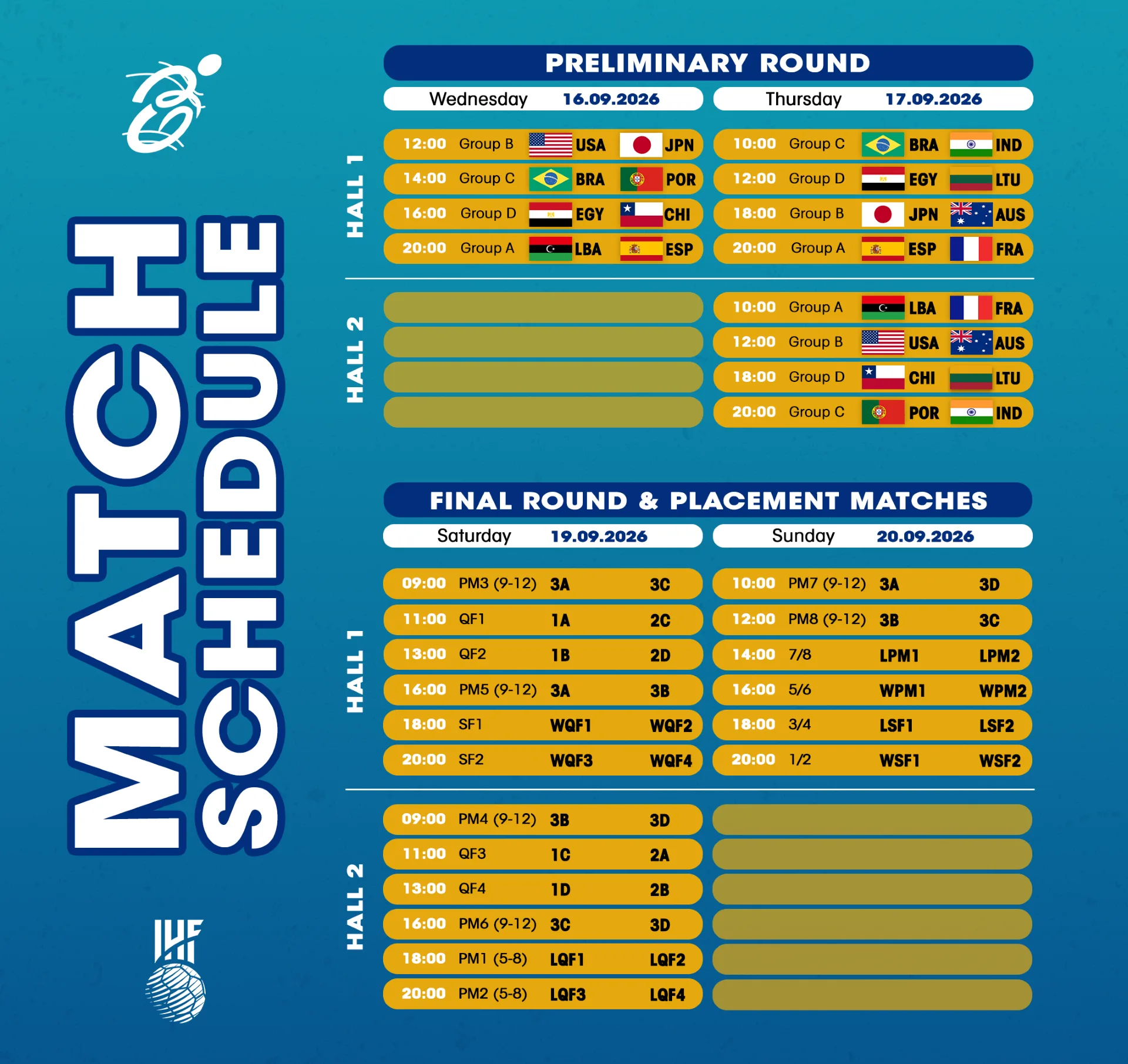 2026 Wheelchair WCh Match schedule UPDATED 2026 Wheelchair WCh Match schedule UPDATED