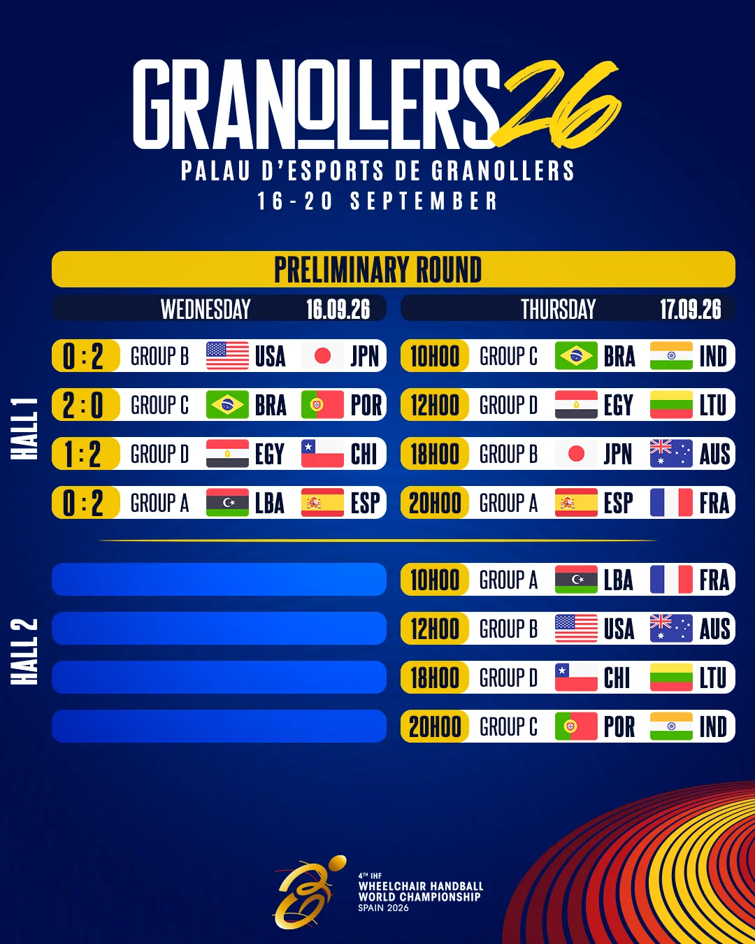 Horarios Wch26 Granollers.jpg (1) Horarios Wch26 Granollers.jpg (1)