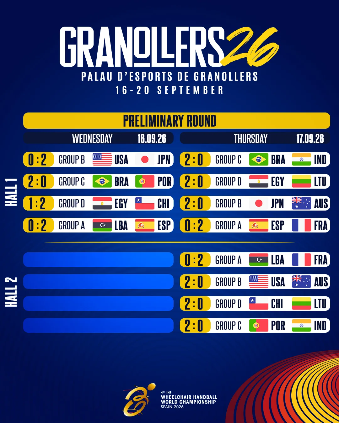 Horarios Wch26 Granollers.jpg (3) Horarios Wch26 Granollers.jpg (3)